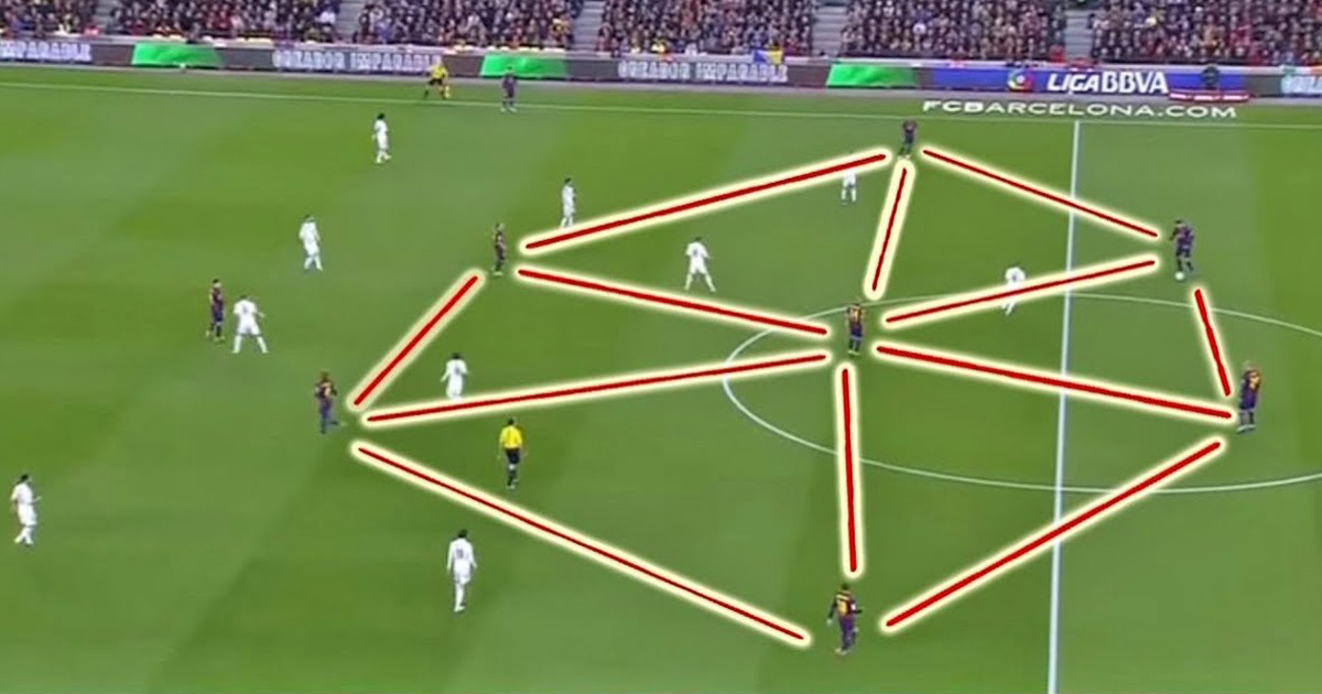 Tiki-taka: Chiến thuật hiệu quả trong bóng đá hiện đại